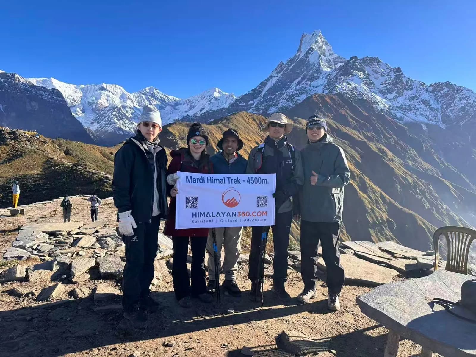 A Himalayan 360 group at the Mardi Himal Upper Viewpoint, Machhapuchhre behind